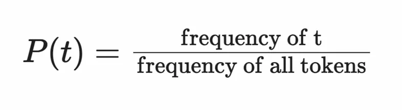 Equation for the probability of a token