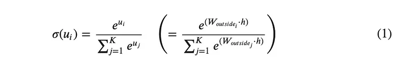 Equation for the softmax function