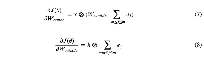 Equations for calculating the gradient of the loss function with backpropagation, which can then be used in (5) and (6) to perform gradient descent