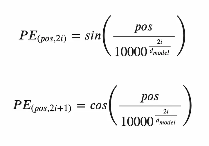 An image of the equations for positional encoding, as proposed in the paper “Attention is All You Need” [1]. Image by author.