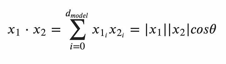 The dot product formula for two vectors x_1 and x_2. Image by author.